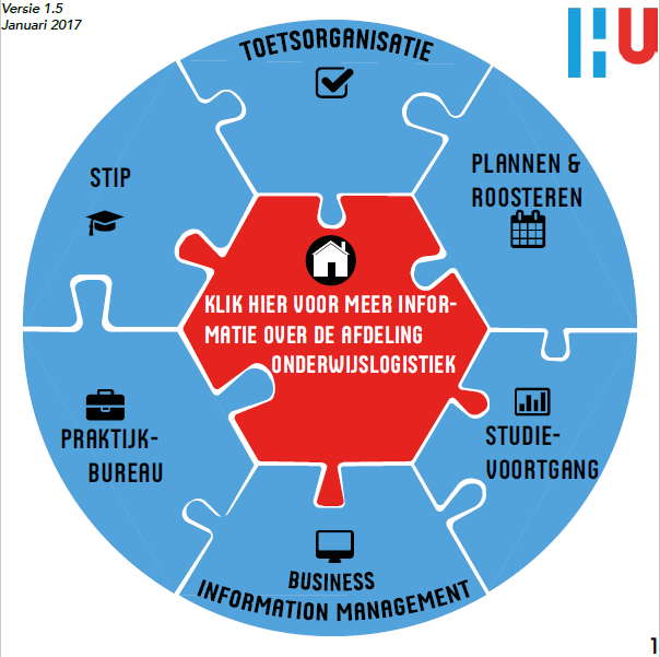 nl1_5