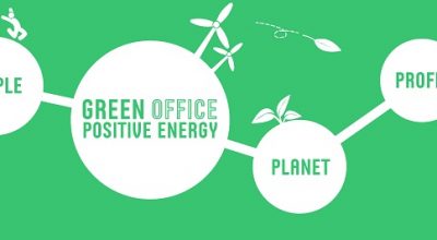 Green Office HU opent haar deurenGreen Office HU opent haar deuren