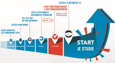 studiekeuzetraject