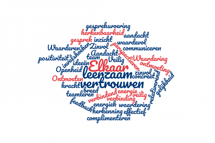 Het goede gesprek